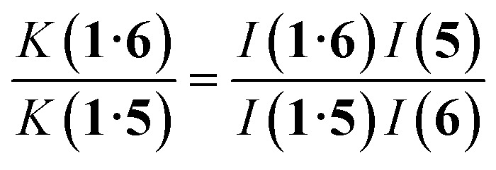 graphic file with name d3sc01027a-t2.jpg