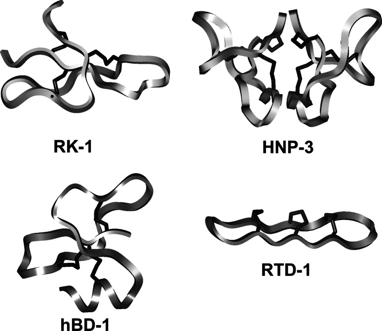 Fig. 3