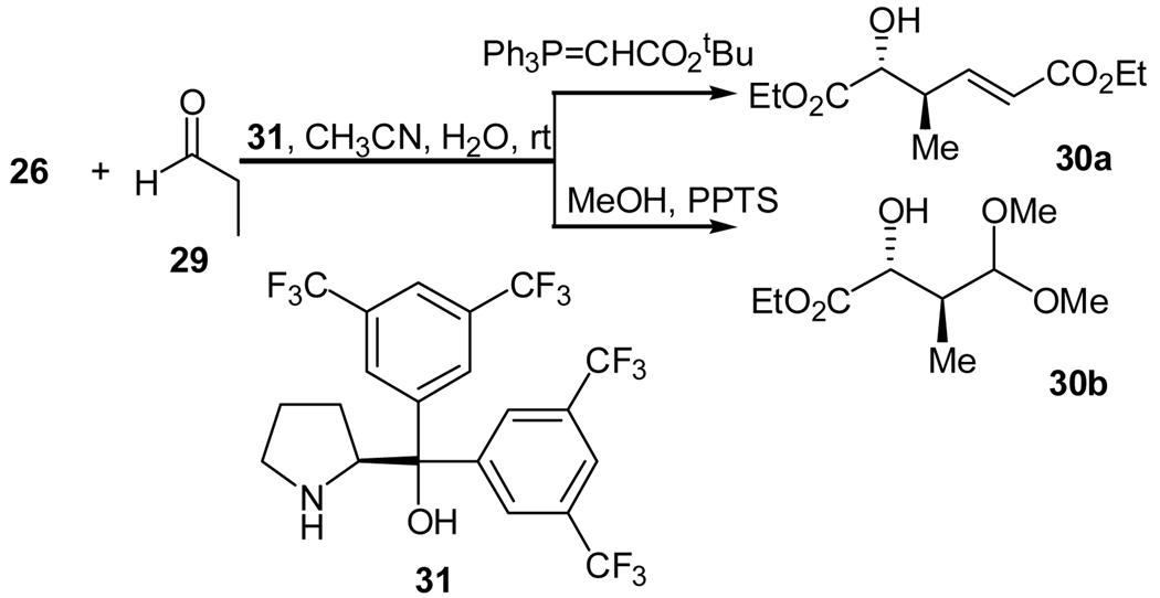 Scheme 6