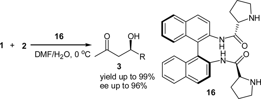 Scheme 3