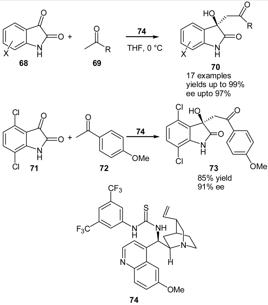 Scheme 15