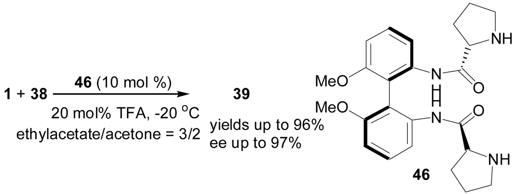 Scheme 10