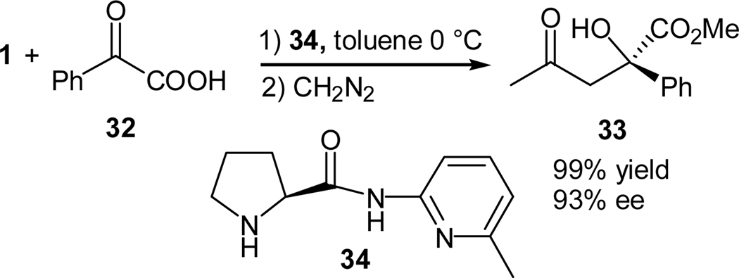 Scheme 7