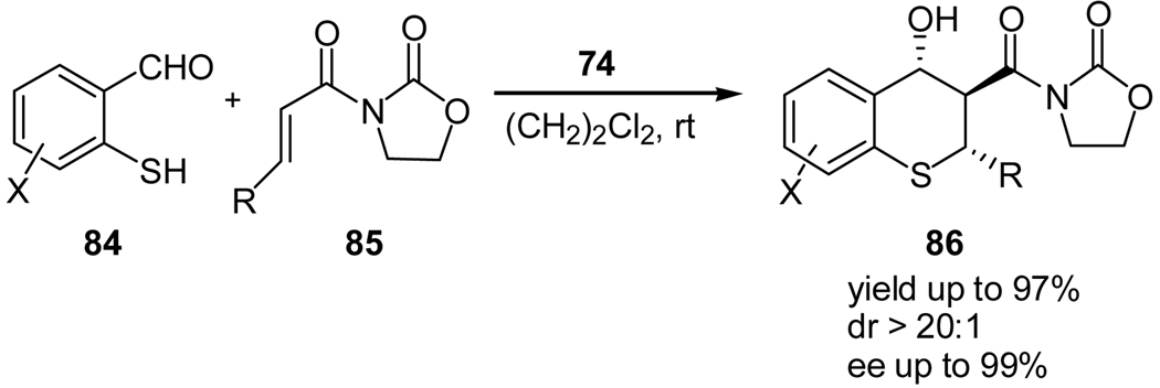 Scheme 17