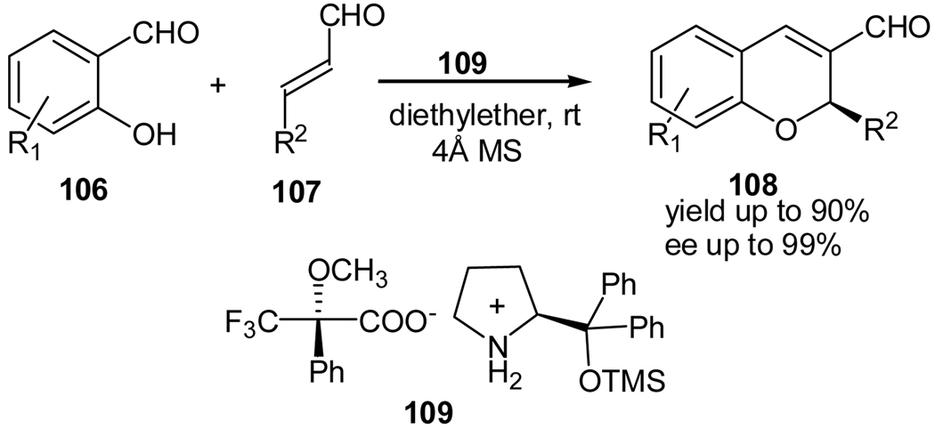 Scheme 20