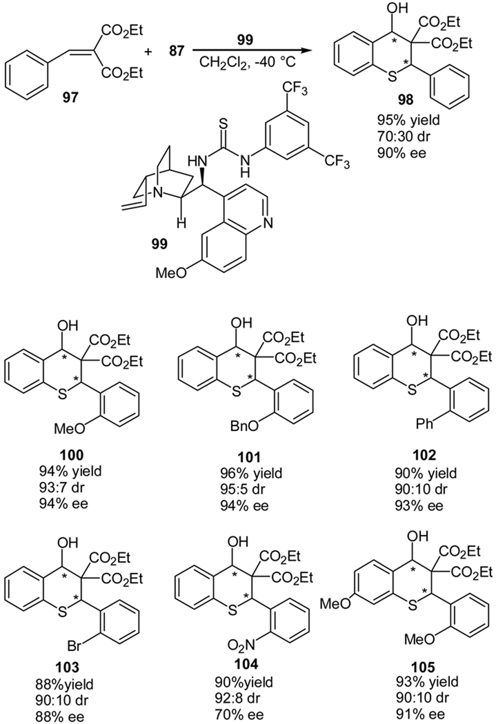 Scheme 19