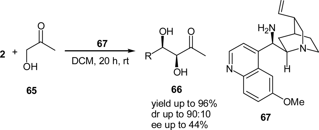 Scheme 14