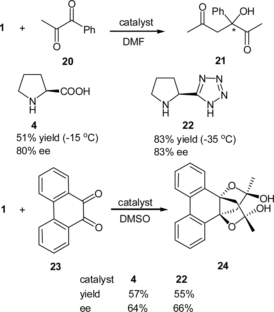 Scheme 5