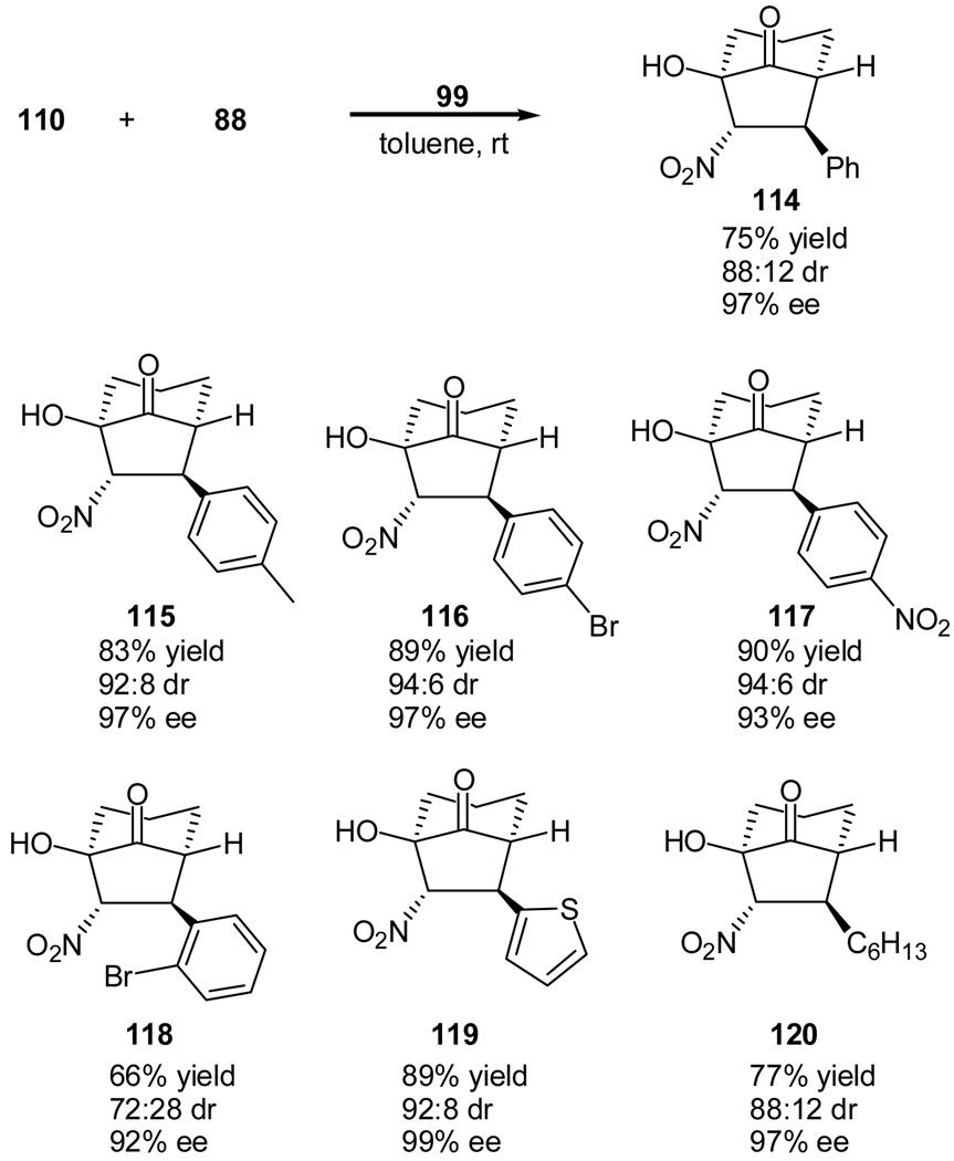 Scheme 22