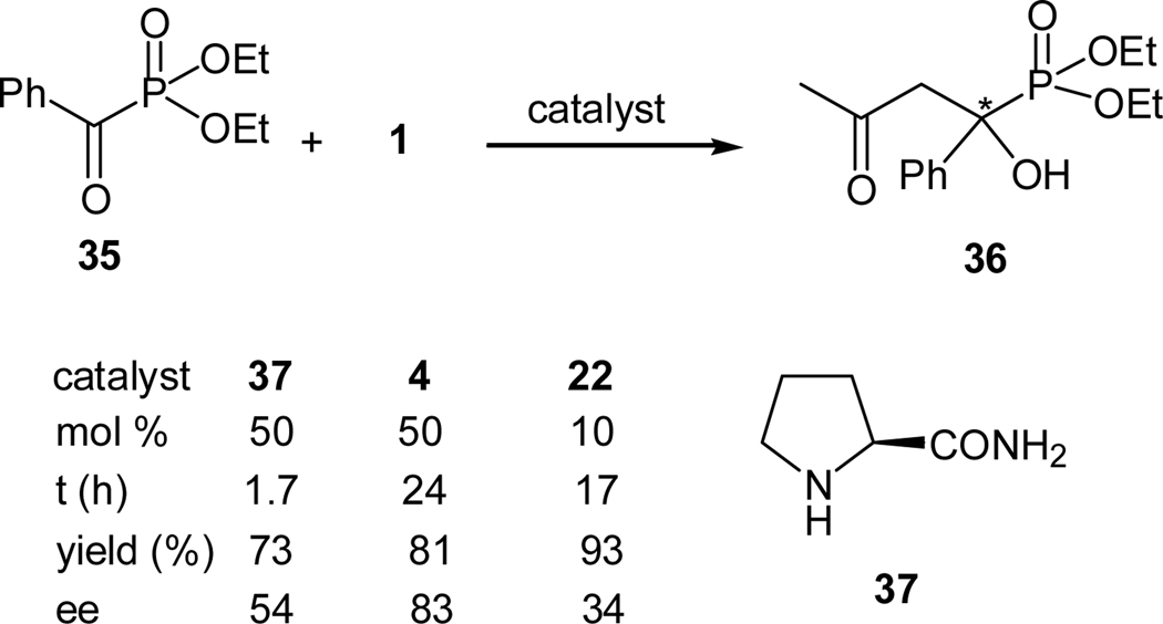 Scheme 8