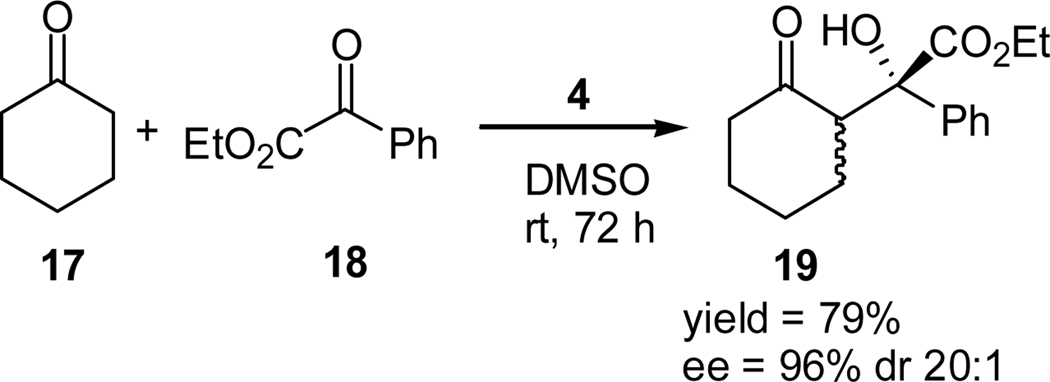 Scheme 4