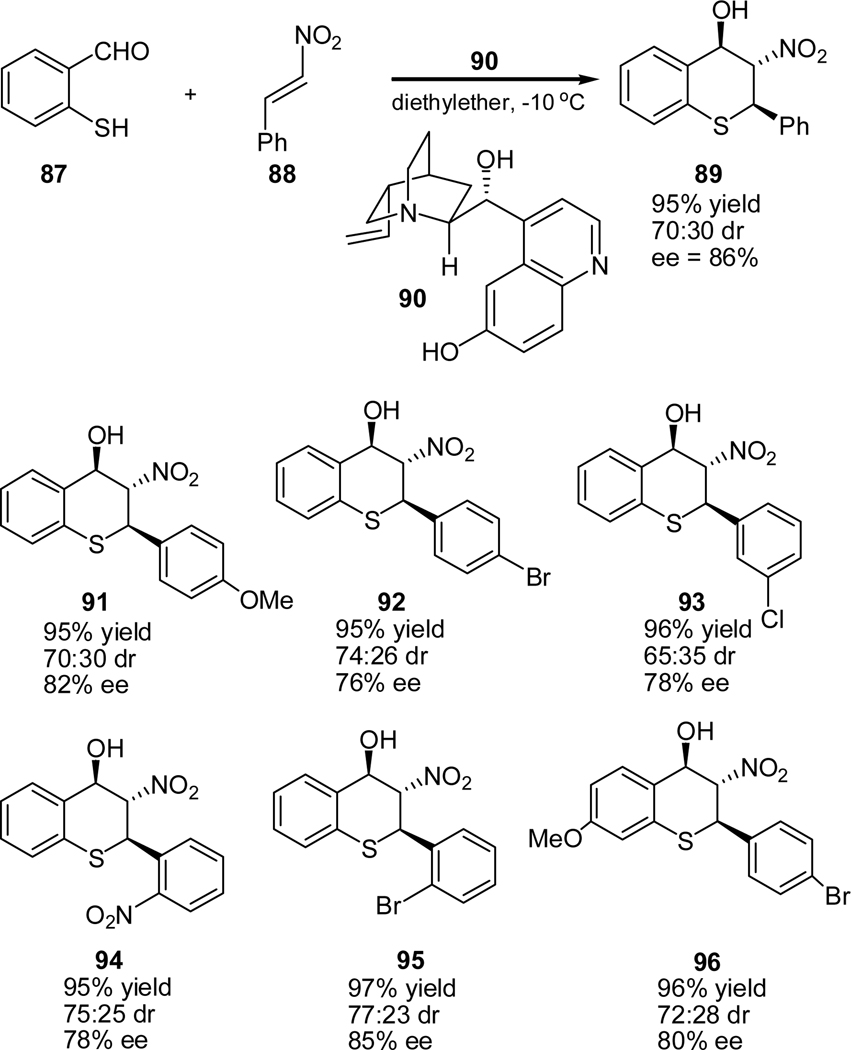 Scheme 18