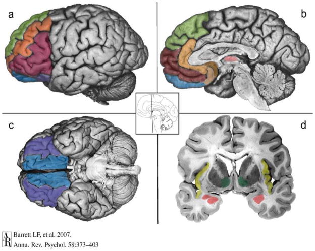 Figures 1 and 2