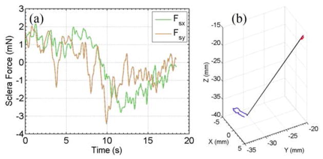 Fig. 14