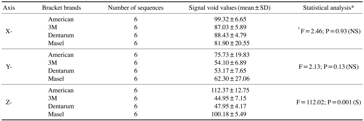 graphic file with name isd-45-159-i002.jpg