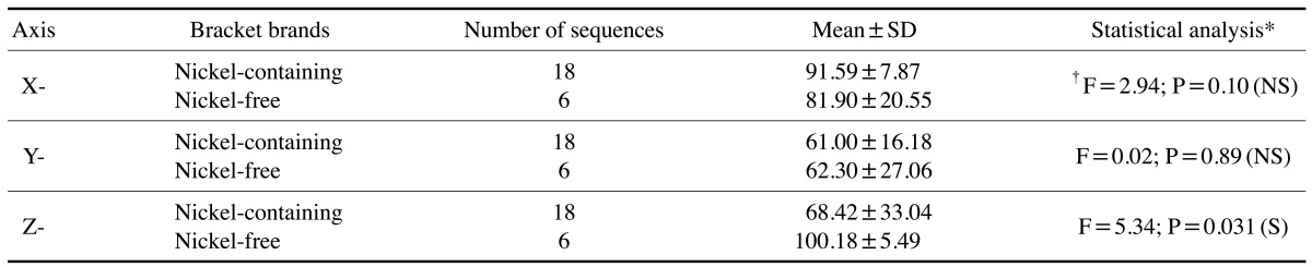 graphic file with name isd-45-159-i006.jpg