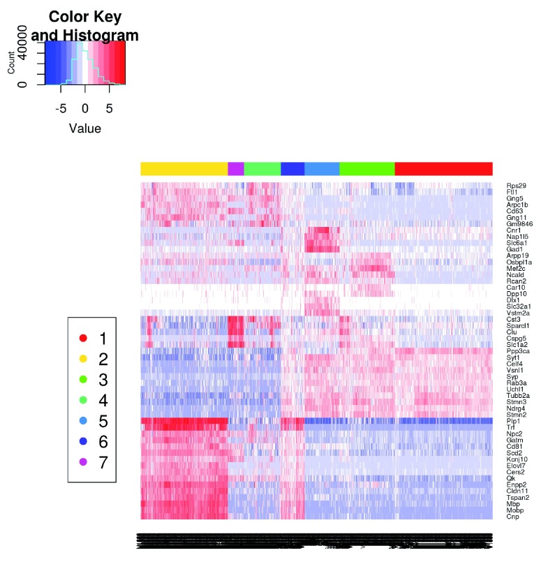 Figure 26. 