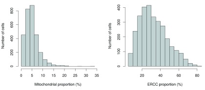 Figure 16. 