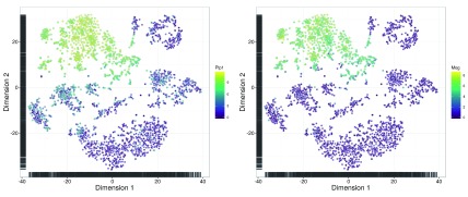 Figure 23. 