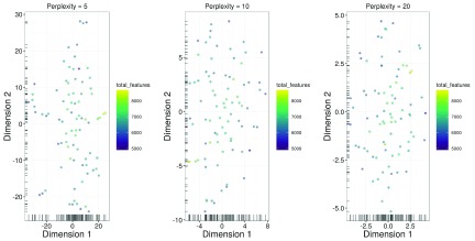 Figure 14. 