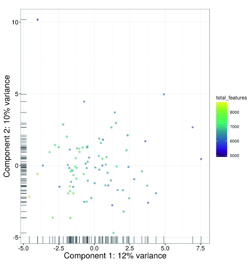 Figure 13. 