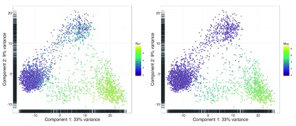 Figure 24. 