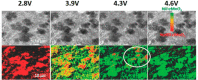 Figure 19