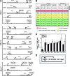 FIG. 7.