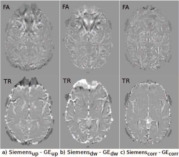 Figure 18