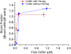 Figure 3—figure supplement 2.