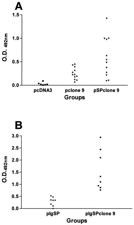 FIG. 5.