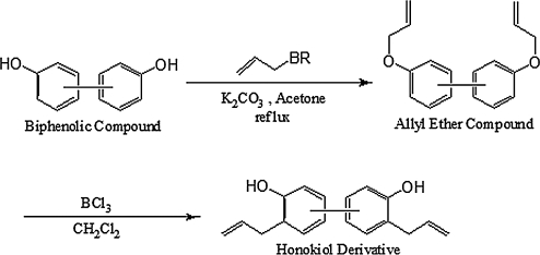 FIG. 8.