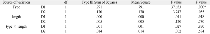 graphic file with name jap-2-128-i002.jpg