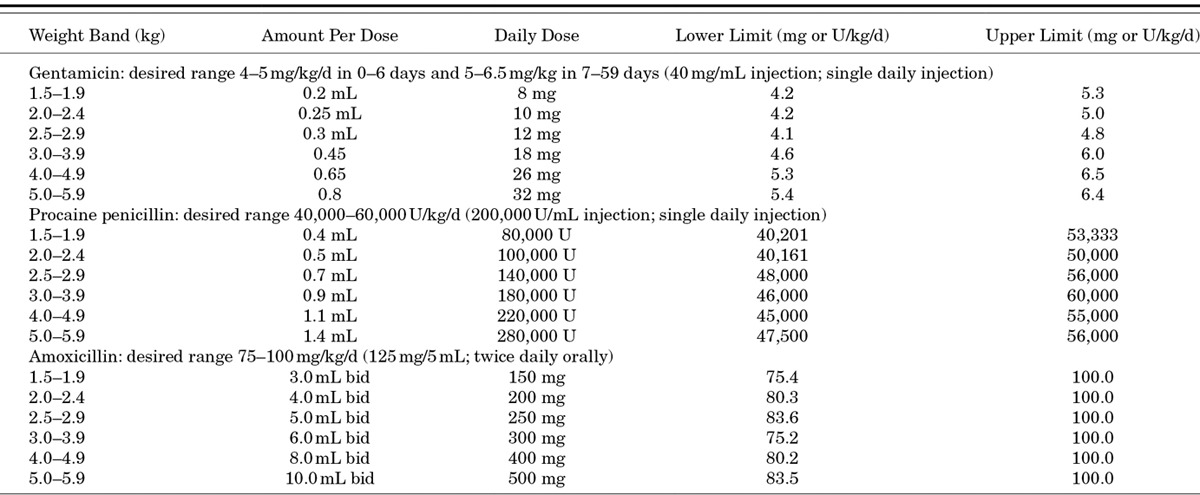 graphic file with name inf-32-S19-g005.jpg