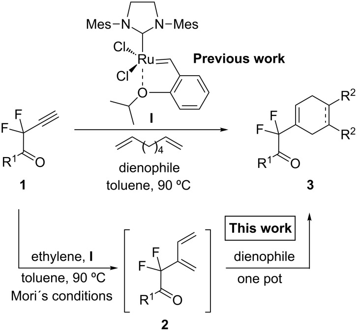 Scheme 1