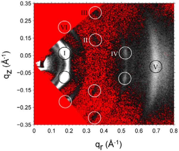 Figure 16