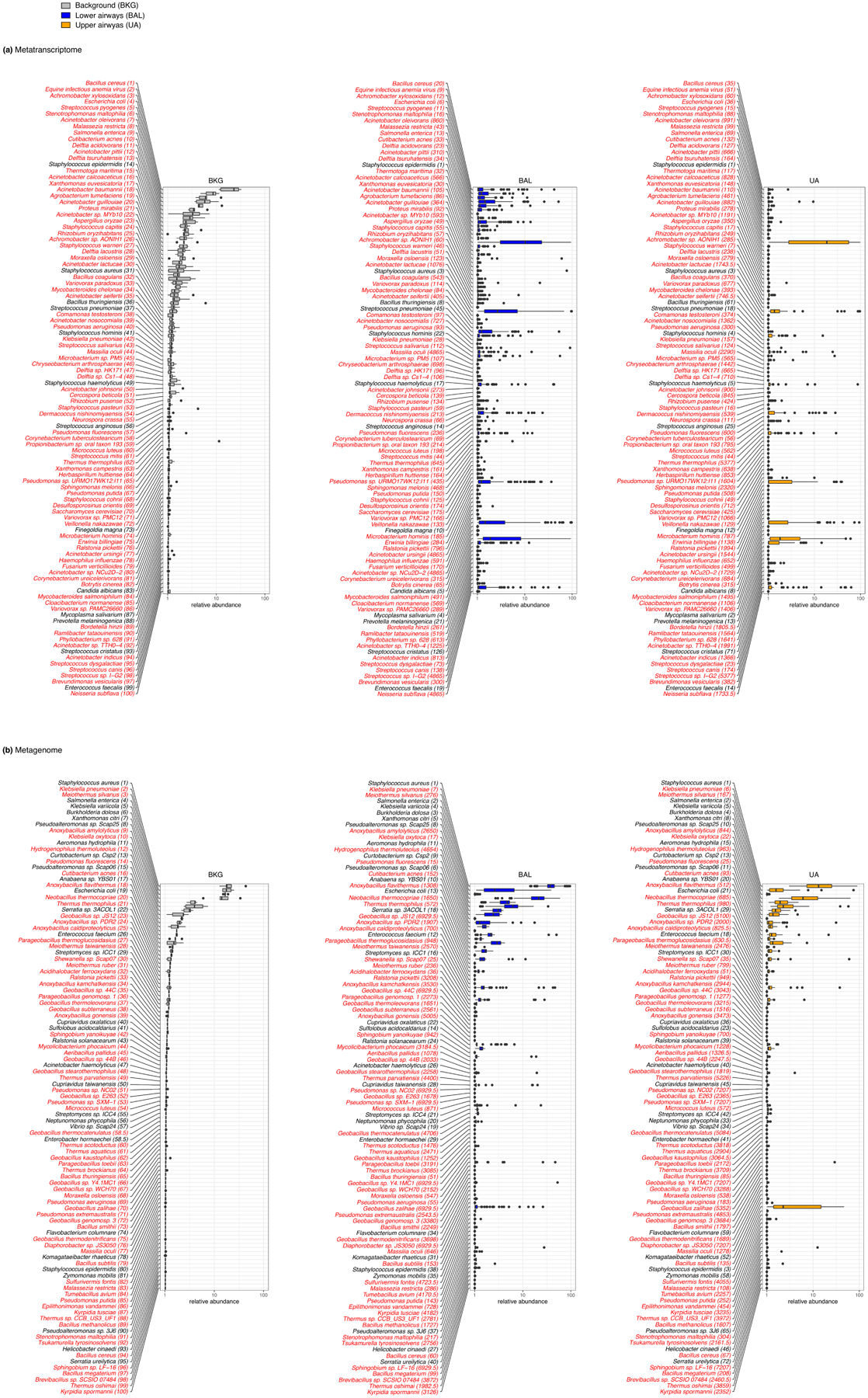 Extended Data Fig. 2