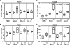 FIG. 4.