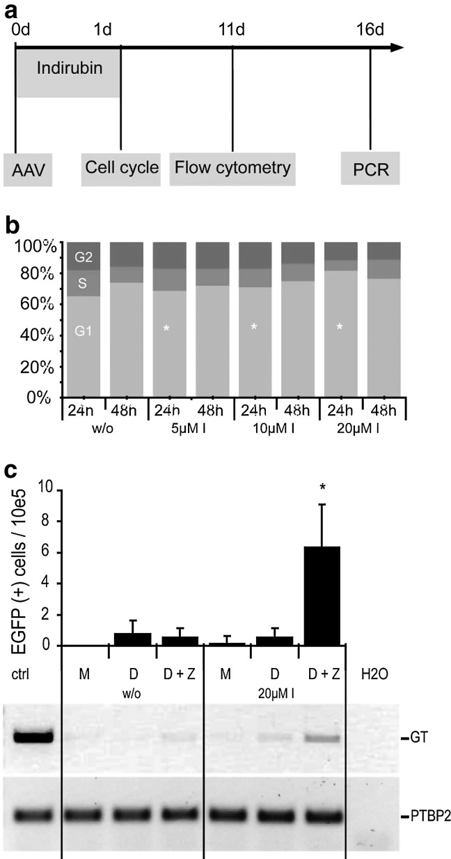 FIG. 6.