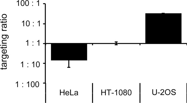 FIG. 4.