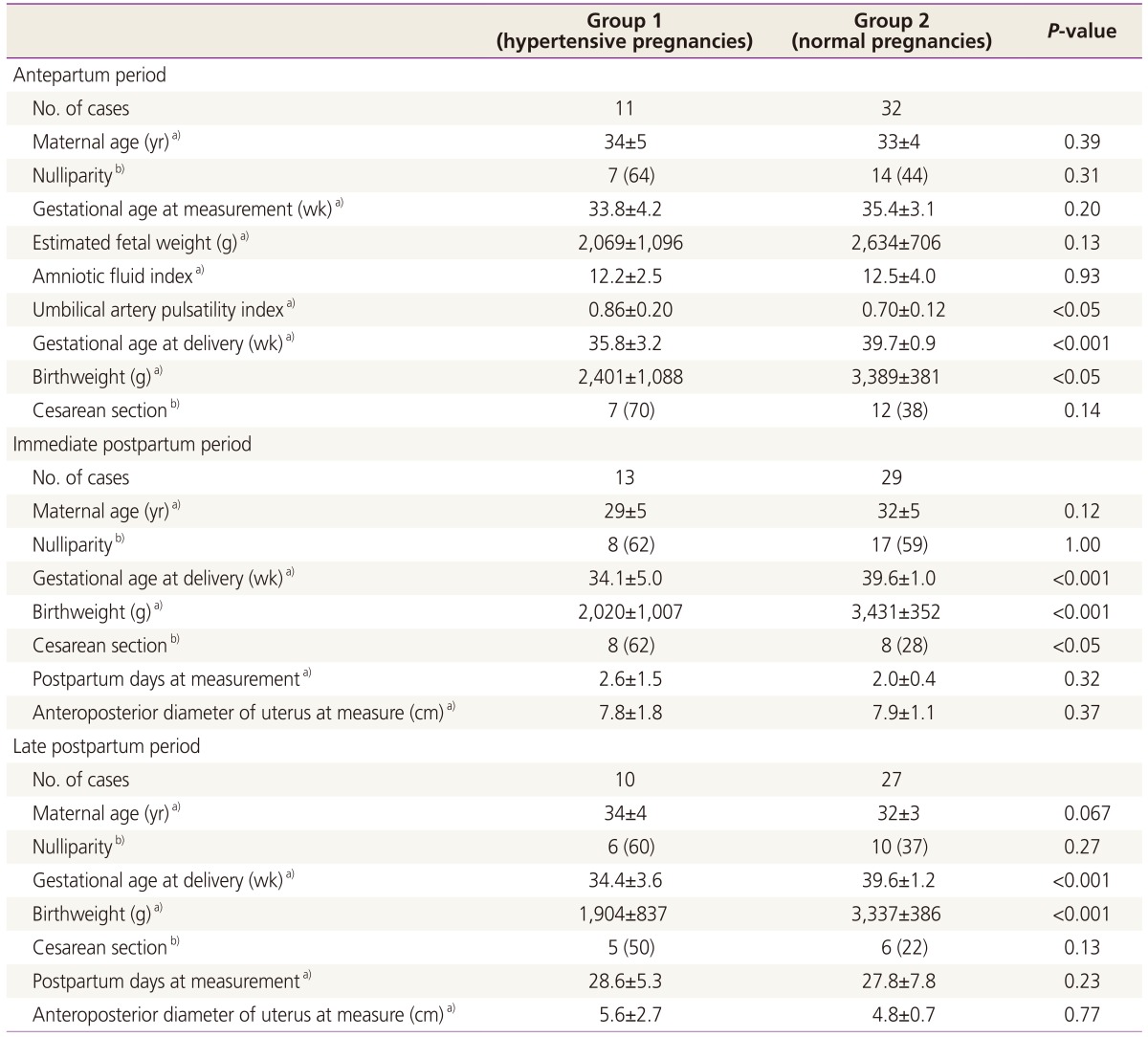 graphic file with name ogs-59-463-i001.jpg