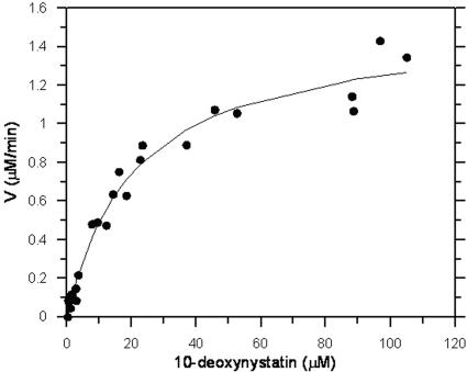 FIG. 5.