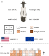 Extended Data Fig. 3 |