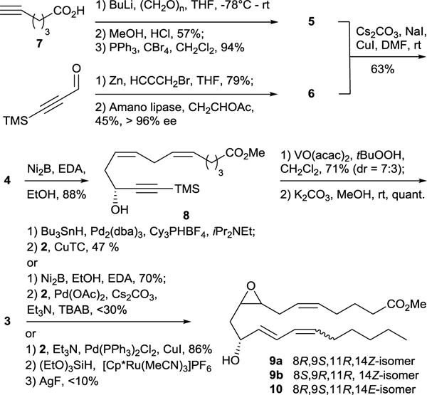 Scheme 3