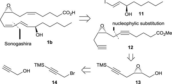 Scheme 4