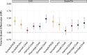 Figure 4—figure supplement 3.