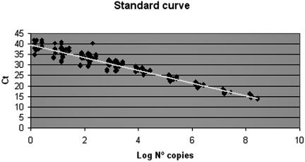 FIG. 1.