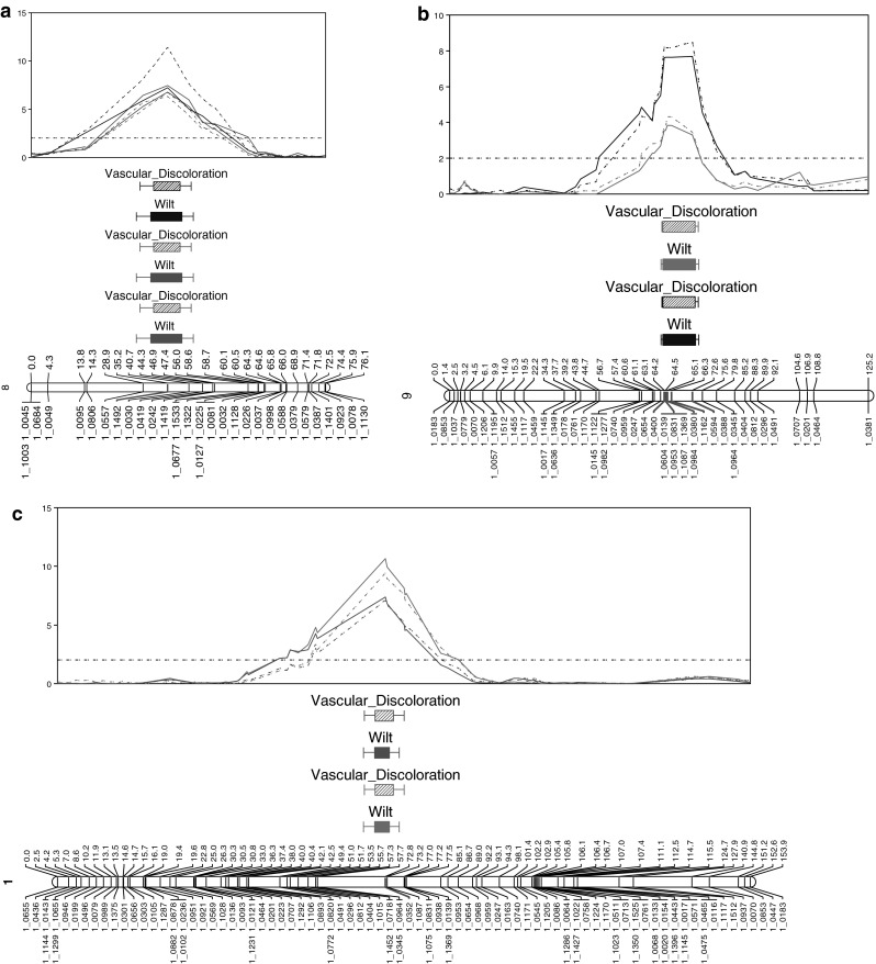 Fig. 1