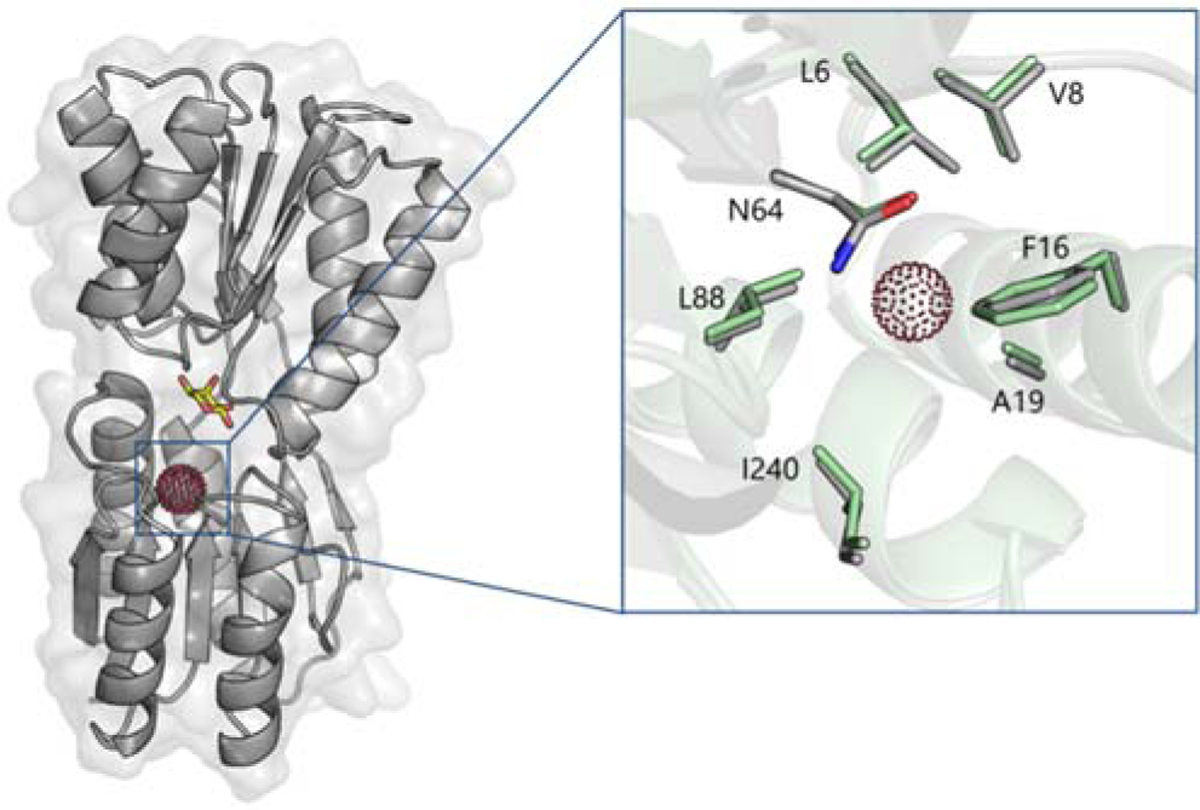 Figure 1.