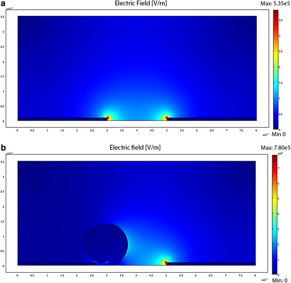 Fig. 4